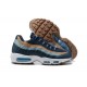 Nike Air Max 95 TT Mens Blue White Footwear DC3991 400