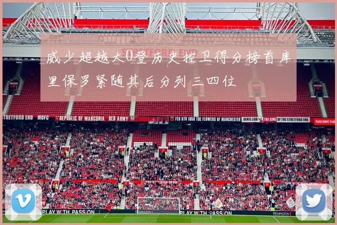 威少超越大O登历史控卫得分榜首库里保罗紧随其后分列三四位